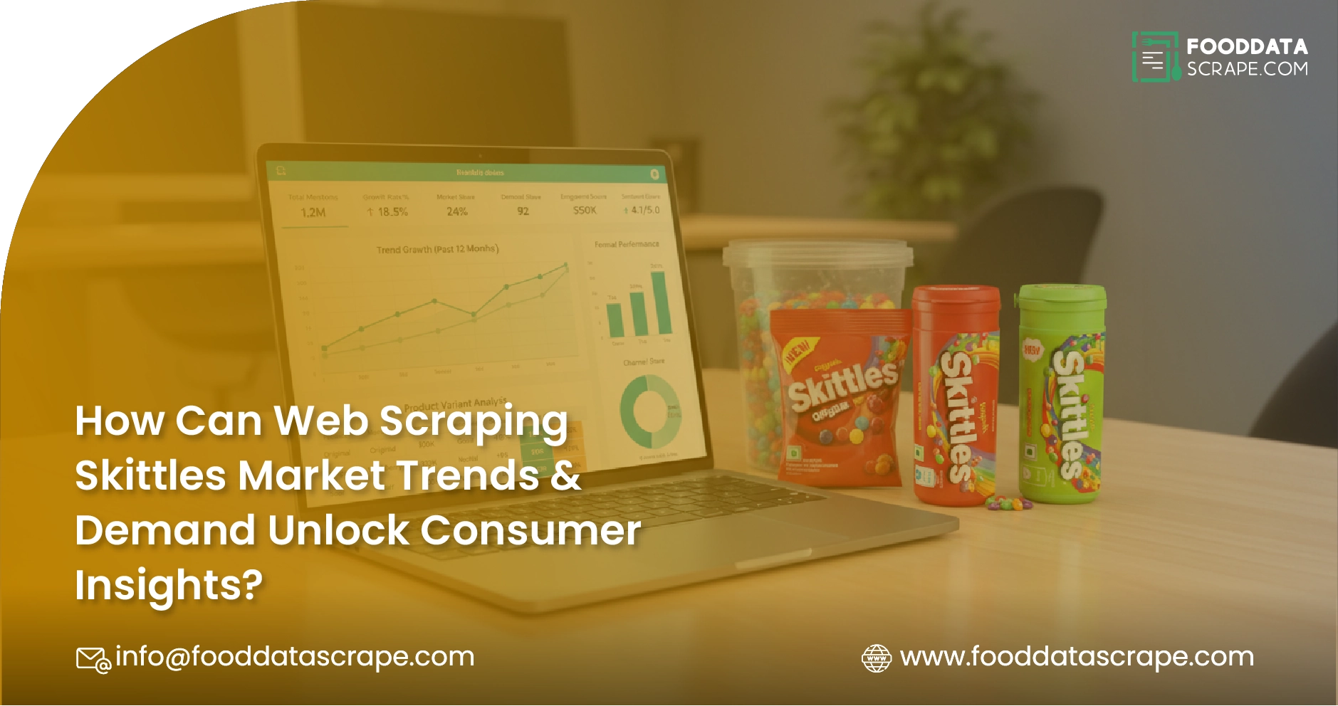 How Can Web Scraping Skittles Market Trends & Demand Unlock Consumer Insights?